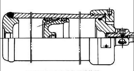 活塞式蓄能器結(jié)構(gòu)圖 活塞式蓄能器